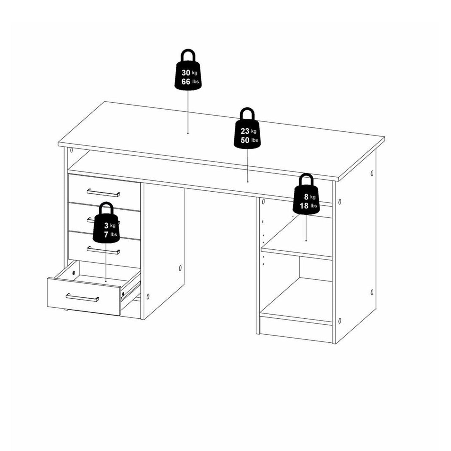 Function Plus White and Grey Desk with 4 Drawers 1 Door