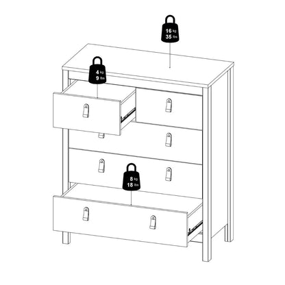Barcelona 3+2 Chest Dresser in Black