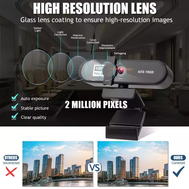 NexusView 1080P Full HD Webcam - Autofocus, Built-in Microphone & Privacy Shutter