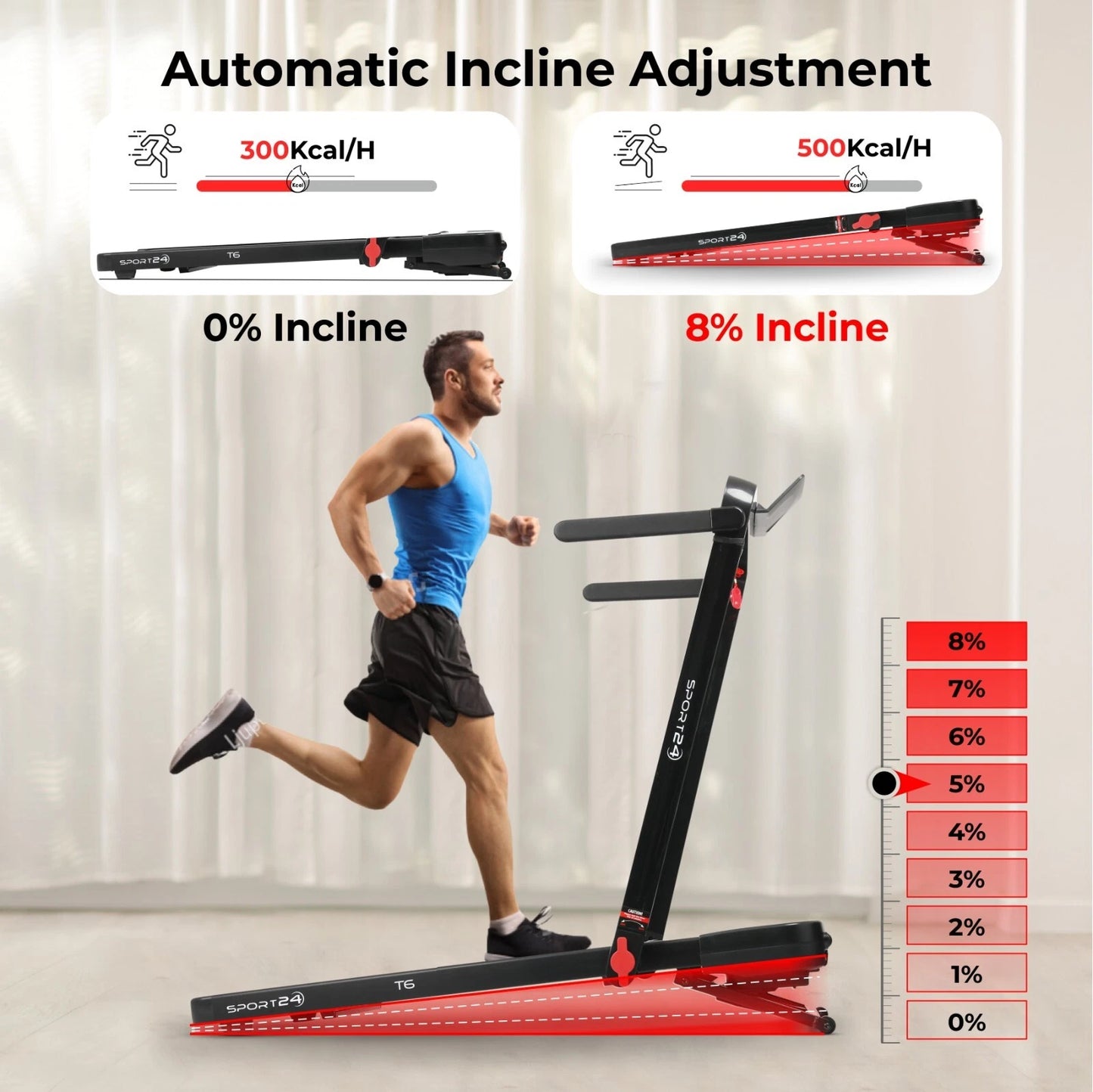 S24 Folding Electric Treadmill with Auto Incline & Bluetooth - 16km/h, 4.5HP Motor